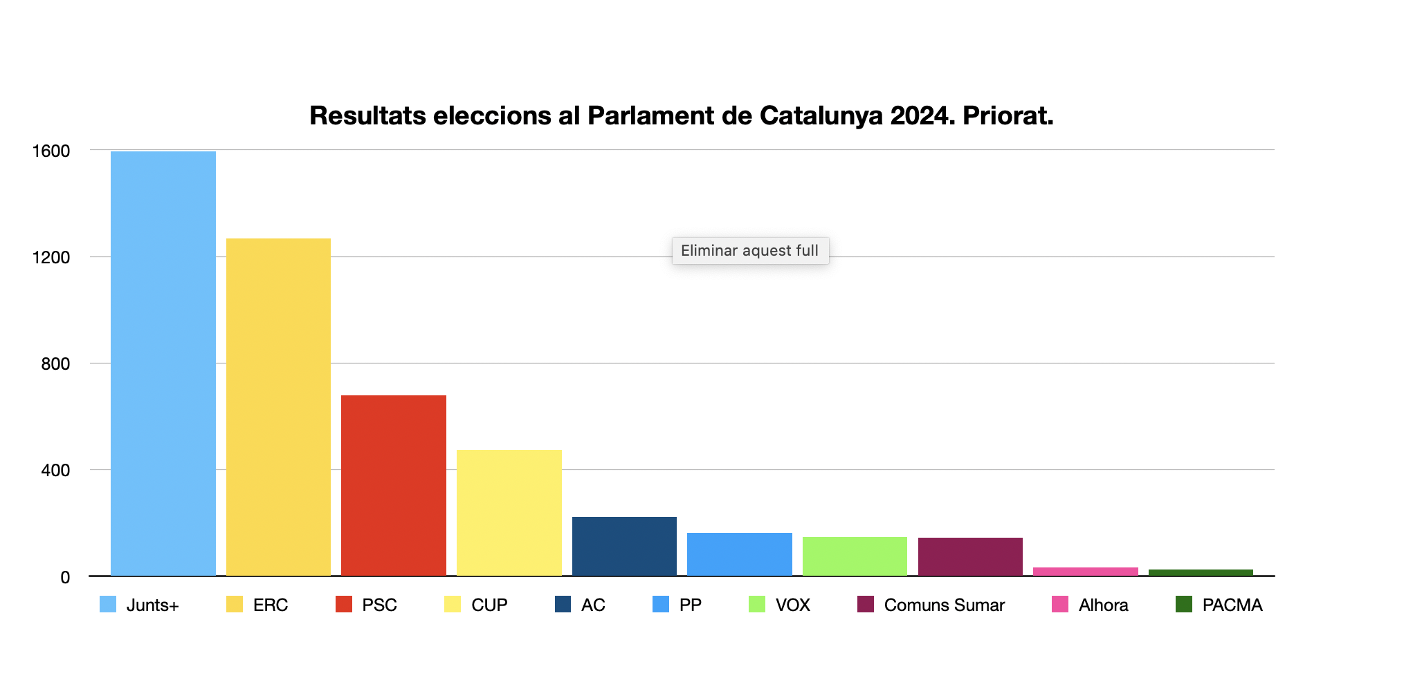 Captura_de_Pantalla_2024-05-13_a_les_9.16.45.png
